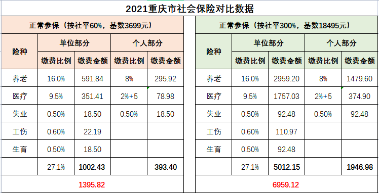 2021-3699对应数据.png